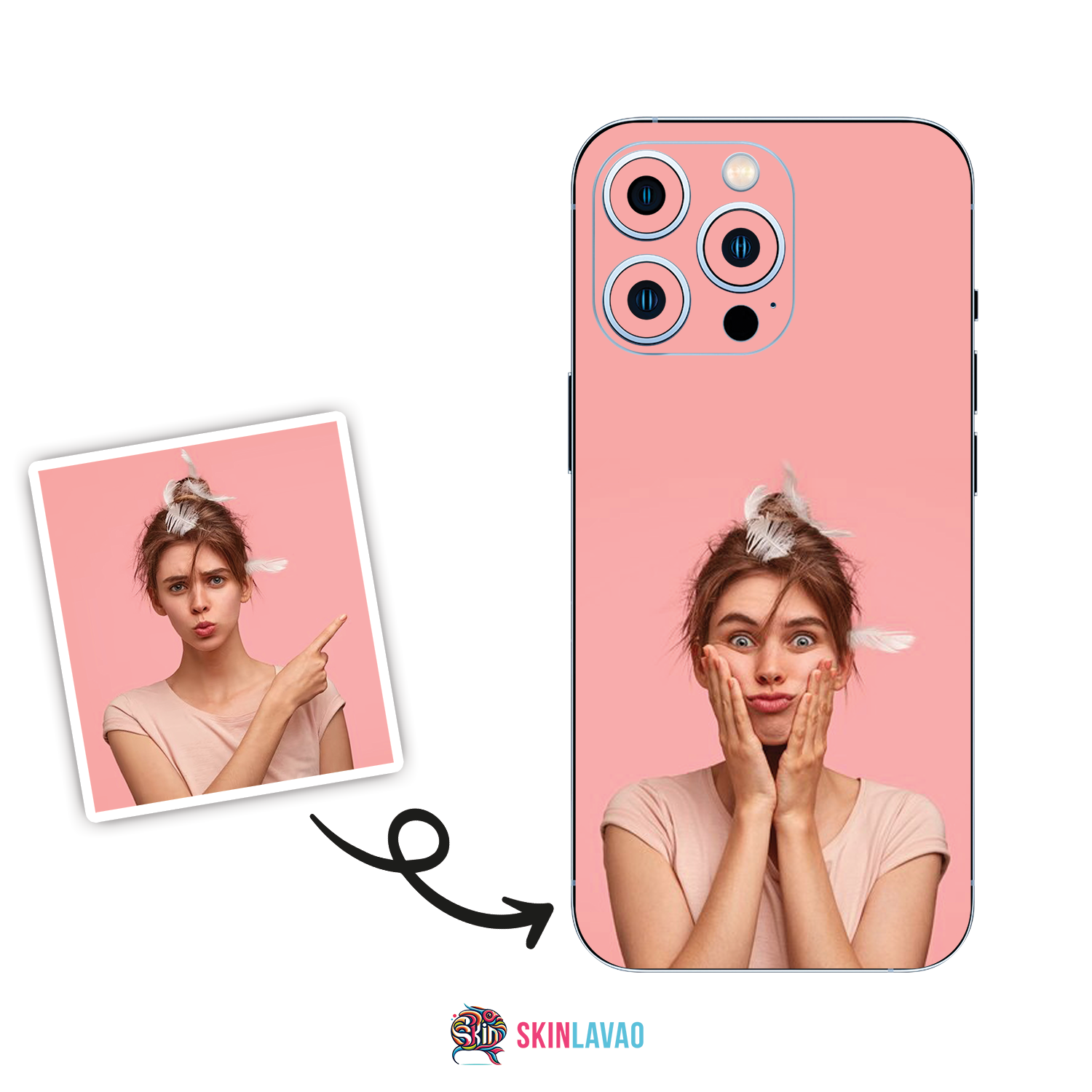 Customized Mobile Skins