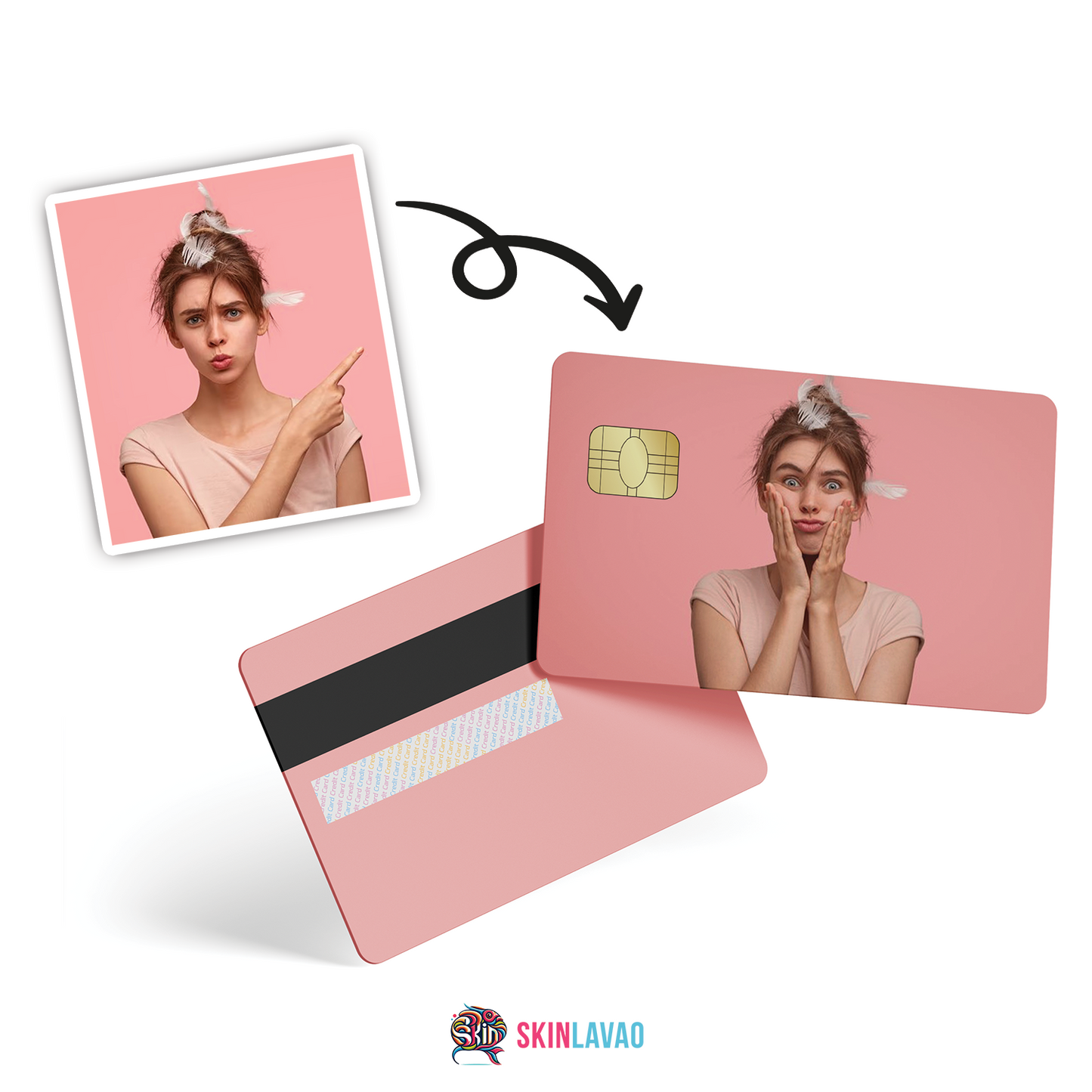 Customized ATM Card Skins